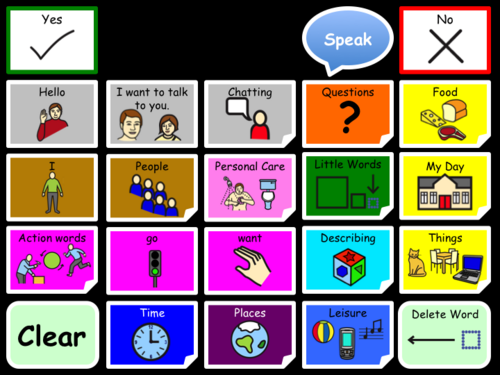 This is an image of an AAC device choice board. the image has different words and matching symbols with different colour backgrounds
